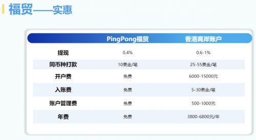 IM电竞 IM电竞appPingPong福贸全球收款账户让跨境贸易更轻松(图1)