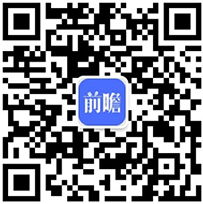 2024年中国润滑业进出口现状分析 逆差金额逐渐缩小【组IM电竞 IM电竞app图】(图6)