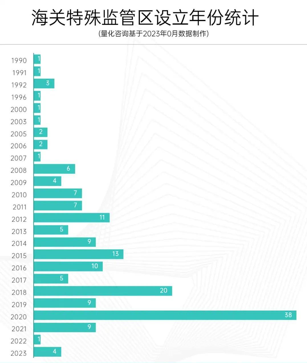 【IM电竞 电子竞技平台小运数观】一季度进出口贸易谁在领跑？(图5)