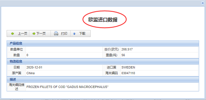 罗马尼亚海关数IM电竞 IM电竞app据—腾道海关数据网